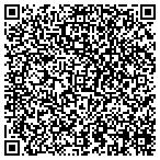 QR code with Palmer Direct To You Market contacts