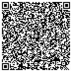 QR code with Suncore Products, LLC contacts