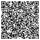 QR code with Cleansing Technologies Inc contacts
