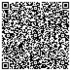 QR code with Hitex American Wholesale contacts