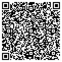 QR code with LoveTea.com contacts