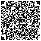 QR code with Molecular Health contacts