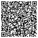 QR code with Nutritec S.A. contacts