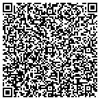 QR code with Seven Point 2 Family First contacts