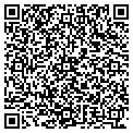 QR code with Sharing Health contacts