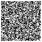 QR code with Skinner's Salve contacts