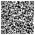 QR code with Chandler Juices contacts