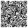 QR code with Juice Plus contacts
