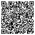 QR code with Juice Plus contacts