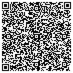 QR code with Service Concepts Unlimited Inc contacts