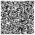 QR code with Berkshire Mountain Spring Water Of Nyc Inc contacts