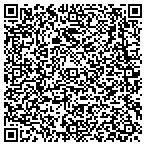 QR code with Forest Nicolet Bottling Company Inc contacts