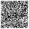 QR code with Motherland Foods contacts