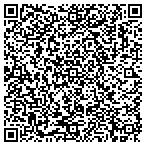 QR code with Kathyrn's Cottage Dressings & Sauces contacts