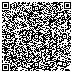 QR code with Masters Hand Bbq Llc contacts