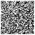QR code with Molokai'z Backsideboy'z Teri Sauce LLC contacts