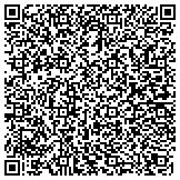 QR code with Ponchitas & Shielas Chili "The Filet Mignon Of Hot Sauce" contacts