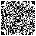 QR code with Richard Duecker contacts