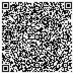 QR code with Tennessee River Bbq Sauce contacts