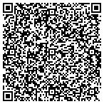 QR code with Decatur Coca-Cola Bottling Company contacts