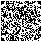 QR code with Milledgeville Coca Cola Bottling Company (Inc) contacts