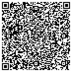 QR code with Honeyberry Farm Inc contacts
