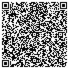 QR code with Mountain View Bulk Food contacts
