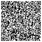 QR code with Unity Brands Group, LLC contacts