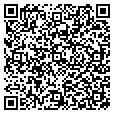 QR code with KwikCurry.com contacts