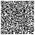 QR code with www.sureshotsids.com contacts