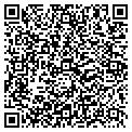 QR code with Beverage City contacts