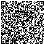 QR code with LUVV Energy Products, LLC contacts