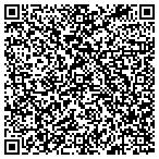 QR code with Renaissance Beverage Importers contacts
