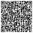 QR code with Sin In A Box contacts