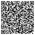 QR code with Coffee Anyone contacts