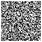 QR code with Harvest Fresh Coffee Co contacts