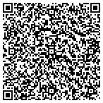 QR code with Zach's Zombie Sauces-Marinades contacts