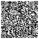 QR code with Moore-Ingram Nickitra contacts