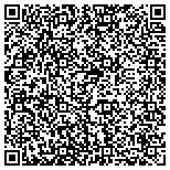 QR code with Southern Pride Honey Company, LLC contacts