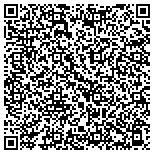 QR code with East Coast Aquatics Design By John Giammattei contacts