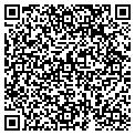 QR code with Impulse One LLC contacts