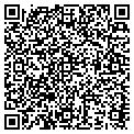 QR code with Petcessories contacts