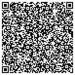 QR code with www.Lifesabundance.com/mypetluna contacts