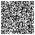QR code with Splitters Sandwiches contacts