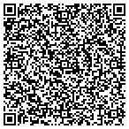 QR code with Vintner's Circle contacts