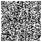 QR code with You Say When Yogurt Shoppe contacts