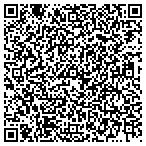 QR code with Zero Degrees Yogurt Smoothies contacts