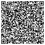 QR code with Chocolate Shoppe Ice Cream Company Inc contacts