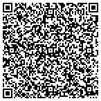 QR code with Golnazar Gourmet Ice Cream Inc contacts