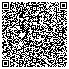 QR code with Mountain Jim's Ice Cream LLC contacts
